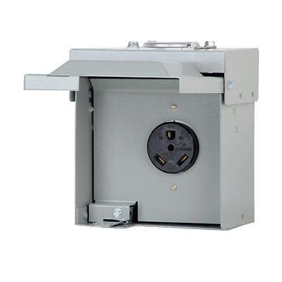 30 amp gfci outlet junction box|Is a tight fit acceptable when fitting a GFCI into an old .